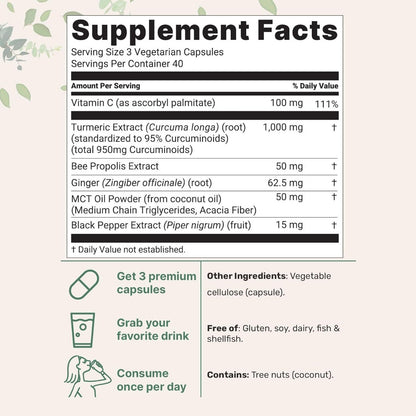 Turmeric and Curcumin